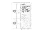 Предварительный просмотр 21 страницы Zte C362+ User Manual