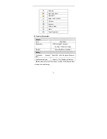 Preview for 23 page of Zte C362+ User Manual