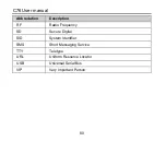 Preview for 80 page of Zte C76 User Manual