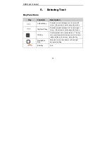 Preview for 36 page of Zte C90 User Manual