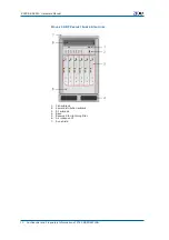 Предварительный просмотр 18 страницы Zte CDMA Outdoor Basestation-8900 Hardware Manual