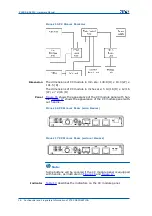 Предварительный просмотр 24 страницы Zte CDMA Outdoor Basestation-8900 Hardware Manual