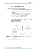 Предварительный просмотр 36 страницы Zte CDMA Outdoor Basestation-8900 Hardware Manual