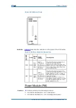 Предварительный просмотр 39 страницы Zte CDMA Outdoor Basestation-8900 Hardware Manual