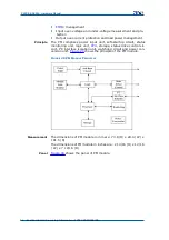 Предварительный просмотр 40 страницы Zte CDMA Outdoor Basestation-8900 Hardware Manual