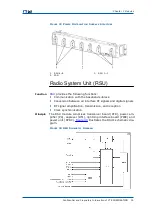 Предварительный просмотр 43 страницы Zte CDMA Outdoor Basestation-8900 Hardware Manual