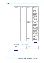 Предварительный просмотр 45 страницы Zte CDMA Outdoor Basestation-8900 Hardware Manual