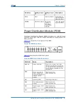 Предварительный просмотр 47 страницы Zte CDMA Outdoor Basestation-8900 Hardware Manual