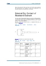 Предварительный просмотр 57 страницы Zte CDMA Outdoor Basestation-8900 Hardware Manual