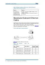 Предварительный просмотр 62 страницы Zte CDMA Outdoor Basestation-8900 Hardware Manual