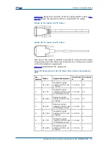 Предварительный просмотр 65 страницы Zte CDMA Outdoor Basestation-8900 Hardware Manual