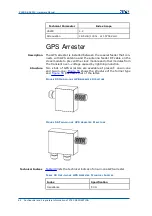 Предварительный просмотр 72 страницы Zte CDMA Outdoor Basestation-8900 Hardware Manual