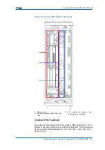 Предварительный просмотр 89 страницы Zte CDMA Outdoor Basestation-8900 Hardware Manual