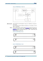 Preview for 98 page of Zte CDMA Outdoor Basestation-8900 Hardware Manual