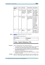 Preview for 100 page of Zte CDMA Outdoor Basestation-8900 Hardware Manual