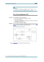 Preview for 110 page of Zte CDMA Outdoor Basestation-8900 Hardware Manual