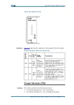 Preview for 111 page of Zte CDMA Outdoor Basestation-8900 Hardware Manual