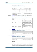 Preview for 117 page of Zte CDMA Outdoor Basestation-8900 Hardware Manual