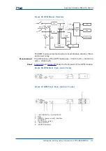 Preview for 119 page of Zte CDMA Outdoor Basestation-8900 Hardware Manual