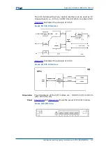 Предварительный просмотр 121 страницы Zte CDMA Outdoor Basestation-8900 Hardware Manual