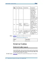 Предварительный просмотр 124 страницы Zte CDMA Outdoor Basestation-8900 Hardware Manual