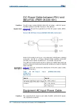 Предварительный просмотр 128 страницы Zte CDMA Outdoor Basestation-8900 Hardware Manual