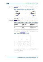 Предварительный просмотр 129 страницы Zte CDMA Outdoor Basestation-8900 Hardware Manual