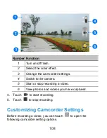 Preview for 108 page of Zte Concord II User Manual