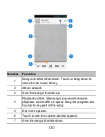 Preview for 120 page of Zte Concord II User Manual