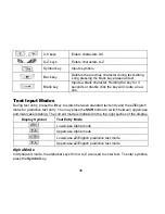 Preview for 38 page of Zte D90 User Manual