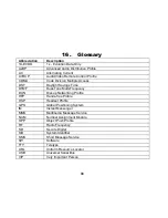 Preview for 88 page of Zte D90 User Manual