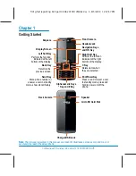 Preview for 4 page of Zte DIGI F101 Quick Start Manual