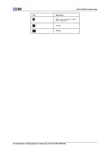 Preview for 6 page of Zte EuFi890 Quick Start Manual