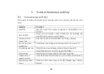 Preview for 82 page of Zte F159 User Manual