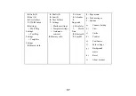 Preview for 87 page of Zte F159 User Manual