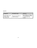 Preview for 50 page of Zte F231 User Manual