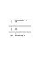 Preview for 87 page of Zte F260 User Manual