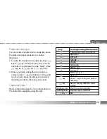 Preview for 73 page of Zte F866 User Manual