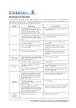 Preview for 45 page of Zte F870E User Manual