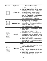 Preview for 4 page of Zte flexi S189 User Manual