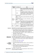 Preview for 12 page of Zte FSAP 9800 Technical Manual