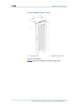 Предварительный просмотр 19 страницы Zte FSAP 9800 Technical Manual