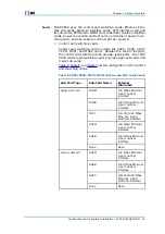 Preview for 23 page of Zte FSAP 9800 Technical Manual