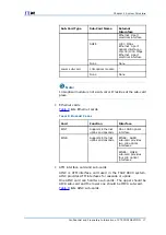 Preview for 25 page of Zte FSAP 9800 Technical Manual