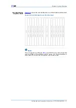 Preview for 35 page of Zte FSAP 9800 Technical Manual