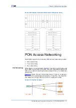 Preview for 65 page of Zte FSAP 9800 Technical Manual