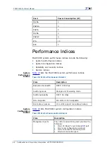 Preview for 76 page of Zte FSAP 9800 Technical Manual