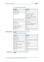 Preview for 82 page of Zte FSAP 9800 Technical Manual