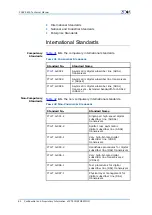 Preview for 90 page of Zte FSAP 9800 Technical Manual