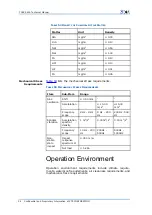 Preview for 102 page of Zte FSAP 9800 Technical Manual